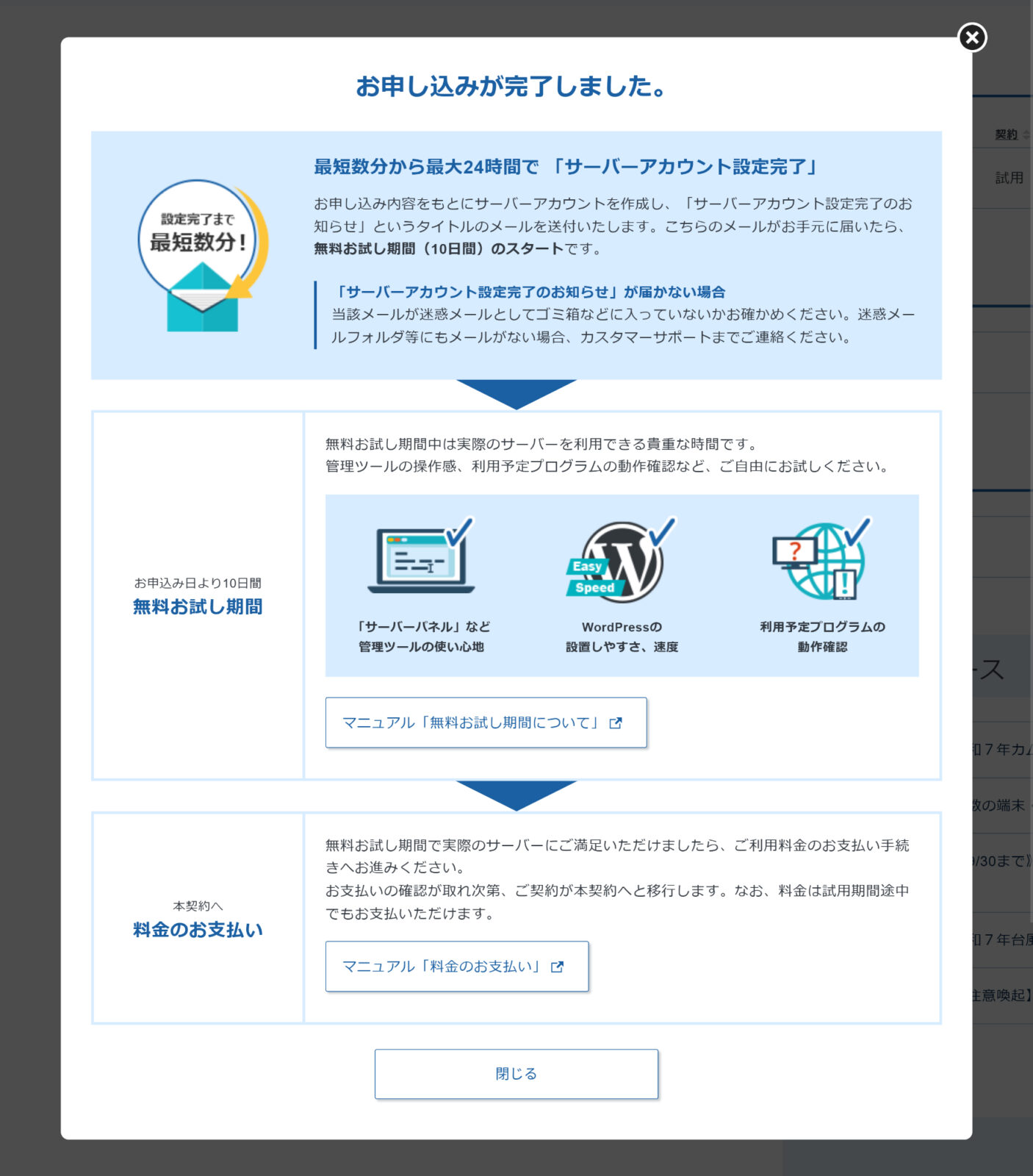 申し込みが完了した