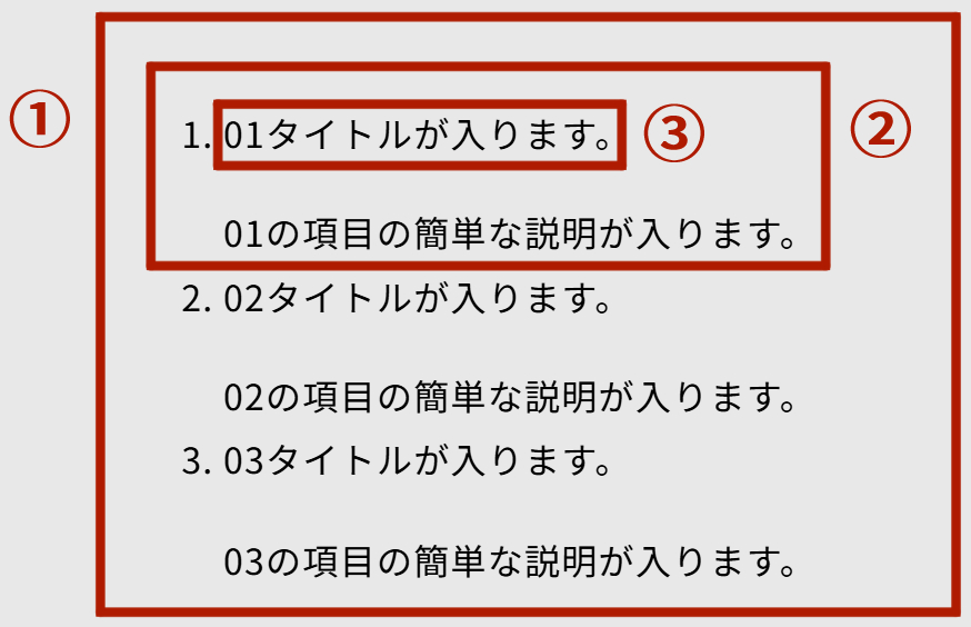 css適用前の状態