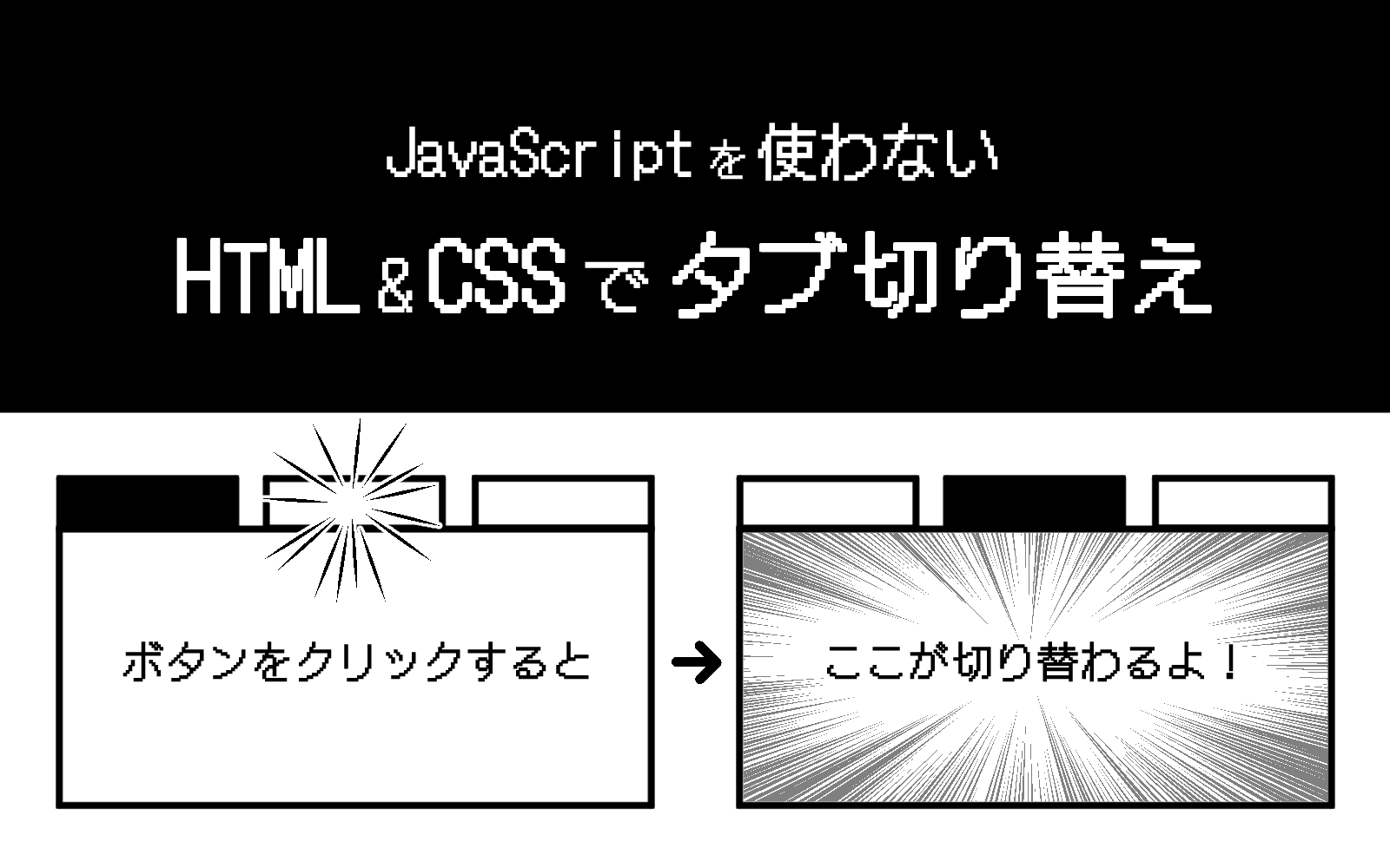 JavaScriptなしで、HTMLとCSSでタブ切り替え機能を実装する方法