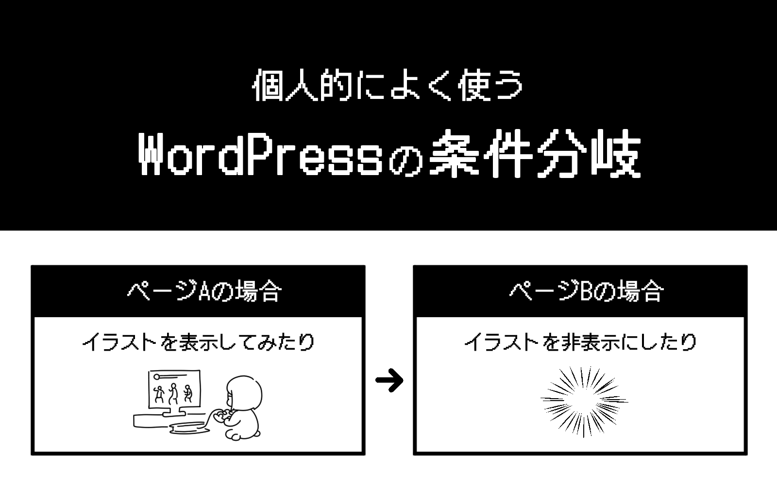WordPressの条件分岐