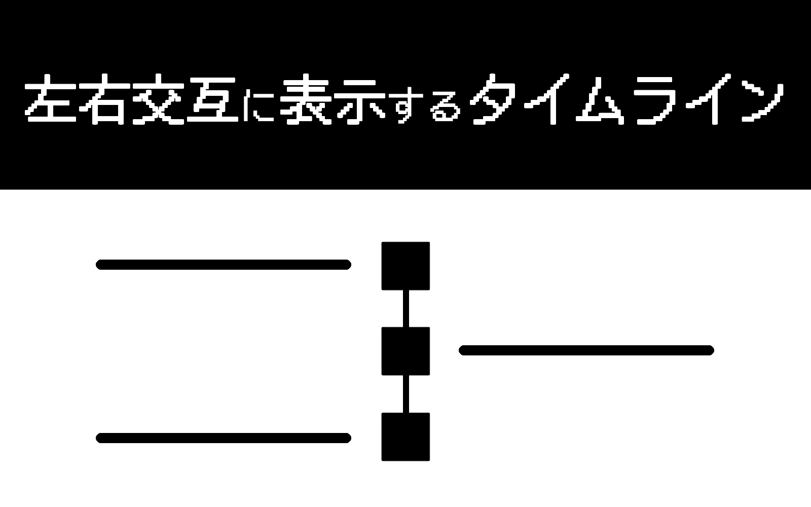 左右交互に表示するタイムライン