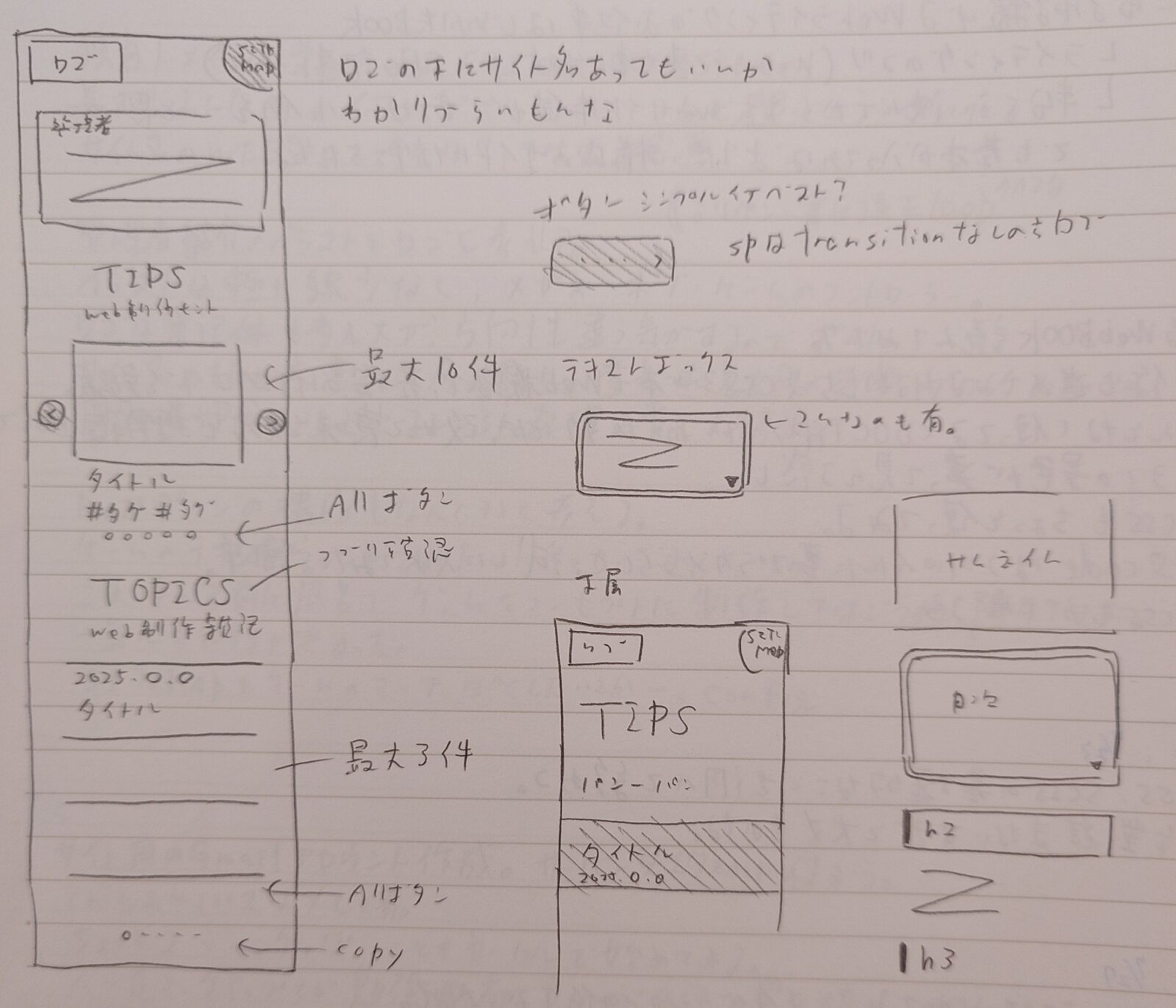 トップページや下層ページの構成を考え中